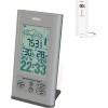 Метеостанция RST 02577