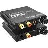 Цифро-аналоговый преобразователь USBTOP Toslink/SPDIF - 3.5mm/RCA