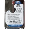 Жесткий диск WD Scorpio Blue 1TB (WD10JPVT)